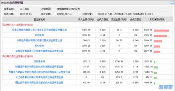 国产在线操,引领潮流的本土创新之作 第3张 国产在线操,引领潮流的本土创新之作 第3张